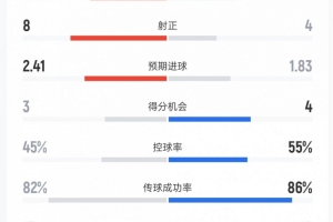 可以看nba免费视频直播的软件直播_可以看nba免费视频直播的软件在线直播_免费观看可以看nba免费视频直播的软件直播