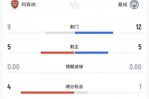 直播nba免费观看直播_直播nba免费观看在线直播_免费观看直播nba免费观看直播