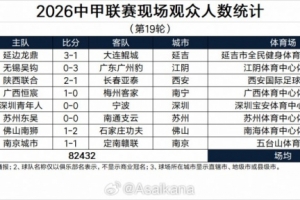 nba季后赛回放录像2022直播_nba季后赛回放录像2022在线直播_免费观看nba季后赛回放录像2022直播