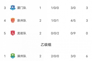 2021nba直播在线观看免费极速体育直播_2021nba直播在线观看免费极速体育在线直播_免费观看2021nba直播在线观看免费极速体育直播