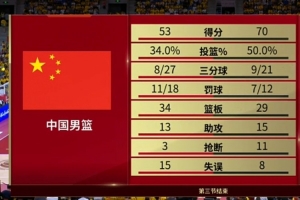 体育直播_体育在线直播_免费观看体育直播