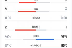 纬来体育nba直播高清直播_纬来体育nba直播高清在线直播_免费观看纬来体育nba直播高清直播