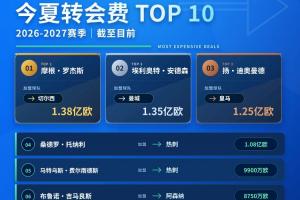 篮球直播间免费观看直播_篮球直播间免费观看在线直播_免费观看篮球直播间免费观看直播
