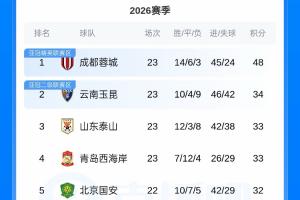 nba直播(jrs无插件)a直播吧直播_nba直播(jrs无插件)a直播吧在线直播_免费观看nba直播(jrs无插件)a直播吧直播