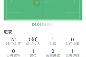 nba直播吧在线观看高清直播下载直播_nba直播吧在线观看高清直播下载在线直播_免费观看nba直播吧在线观看高清直播下载直播