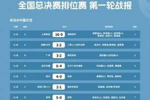 nba回放免费直播_nba回放免费在线直播_免费观看nba回放免费直播