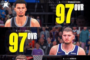 nba总决赛分数直播_nba总决赛分数在线直播_免费观看nba总决赛分数直播