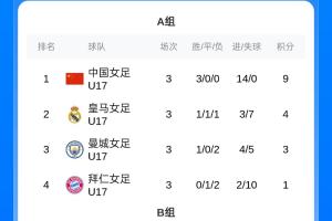 uu体育nba直播免费高清在线直播_uu体育nba直播免费高清在线在线直播_免费观看uu体育nba直播免费高清在线直播
