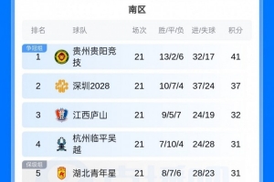nba总决赛直播免费高清在线观看直播_nba总决赛直播免费高清在线观看在线直播_免费观看nba总决赛直播免费高清在线观看直播