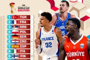 nba直播吧免费直播腾讯直播_nba直播吧免费直播腾讯在线直播_免费观看nba直播吧免费直播腾讯直播
