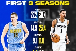 nba官网数据库直播_nba官网数据库在线直播_免费观看nba官网数据库直播